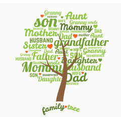 绿色单词家族树