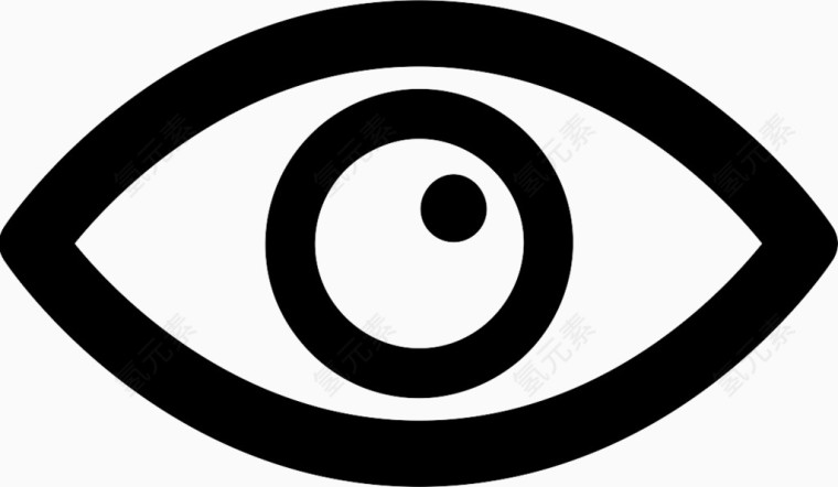 眼睛Dripicons-icons