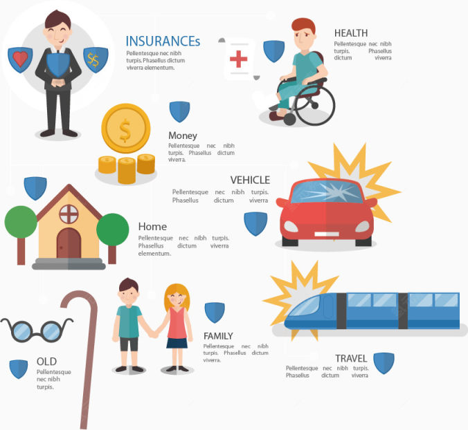 保险矢量素材下载