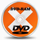 DVD RAM肖像