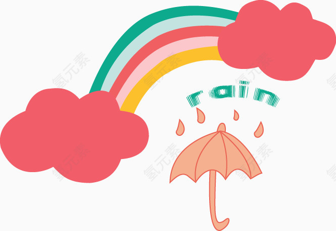 卡通彩虹雨伞