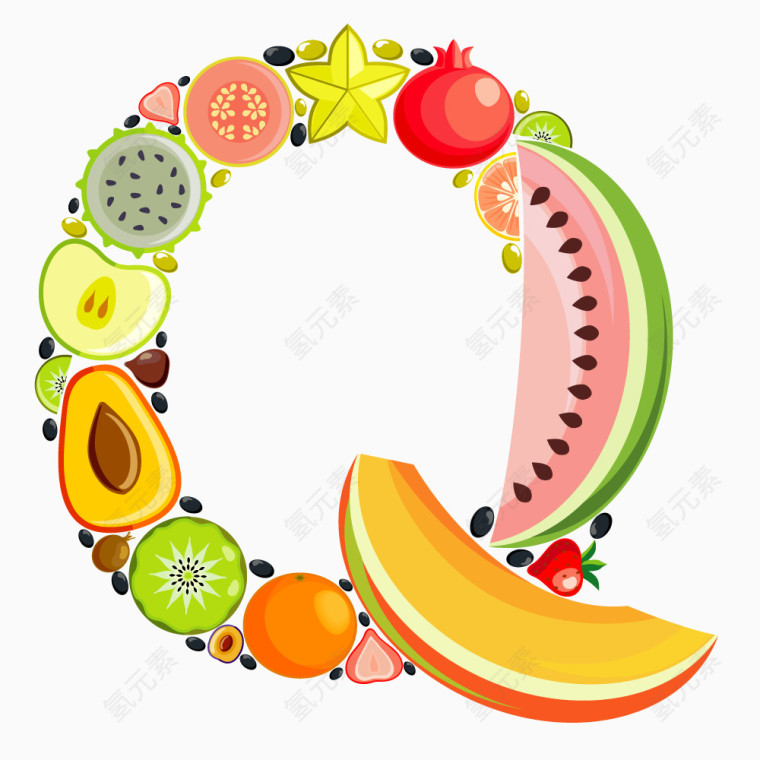 水果组合字母Q