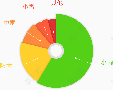 古风图片素材古风配饰卡通