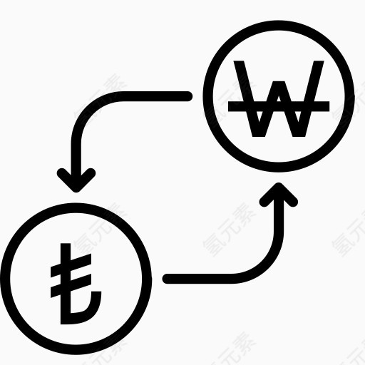 转换货币金融里拉钱以赢了货币转换-赢