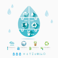 创意水滴生态环保信息图矢量素材