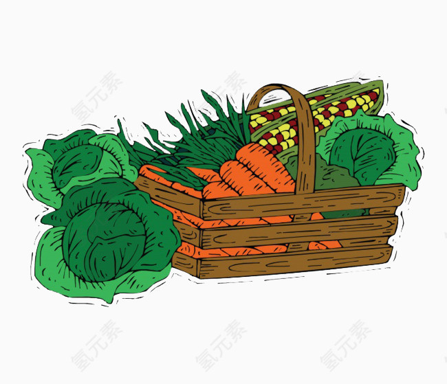 一篮筐的蔬菜
