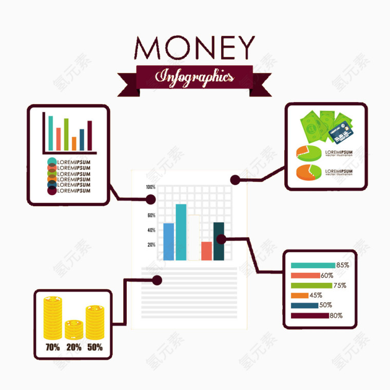 金融信息图表
