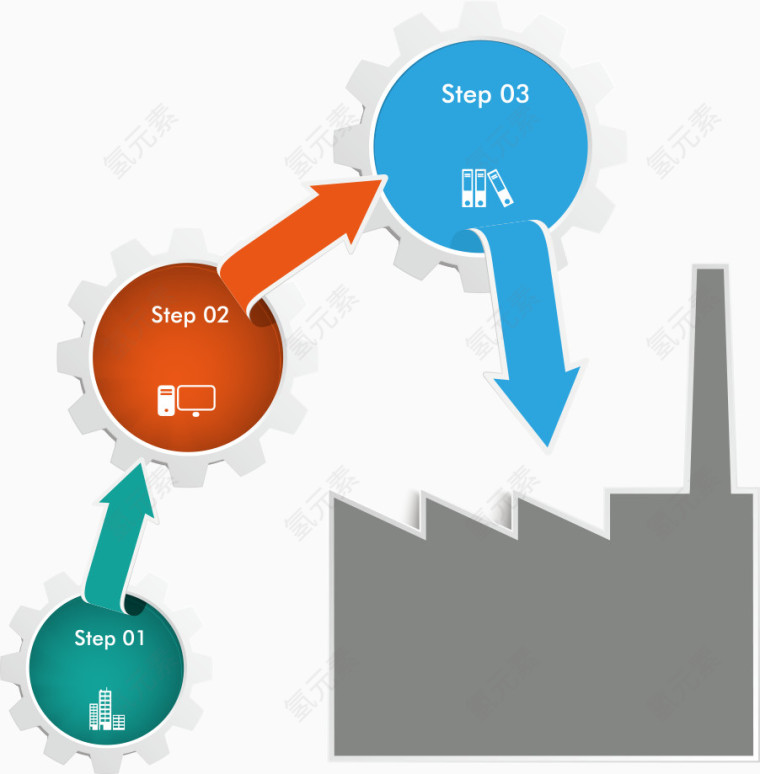 矢量立体箭头齿轮图表