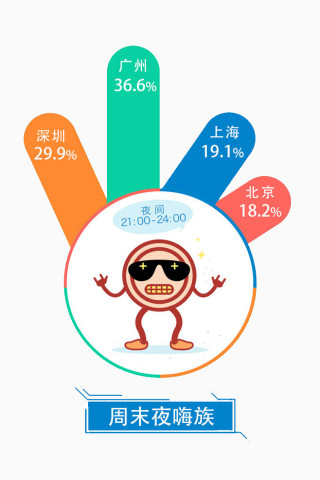 民族傈僳族