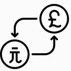 转换货币美元钱英镑台湾以货币兑换英镑