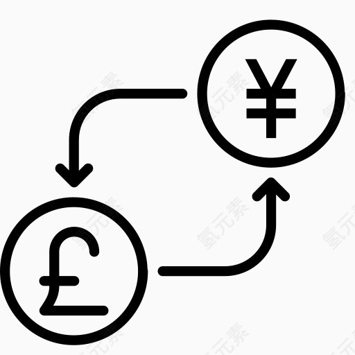 转换货币钱英镑以英国日元货币兑换日元