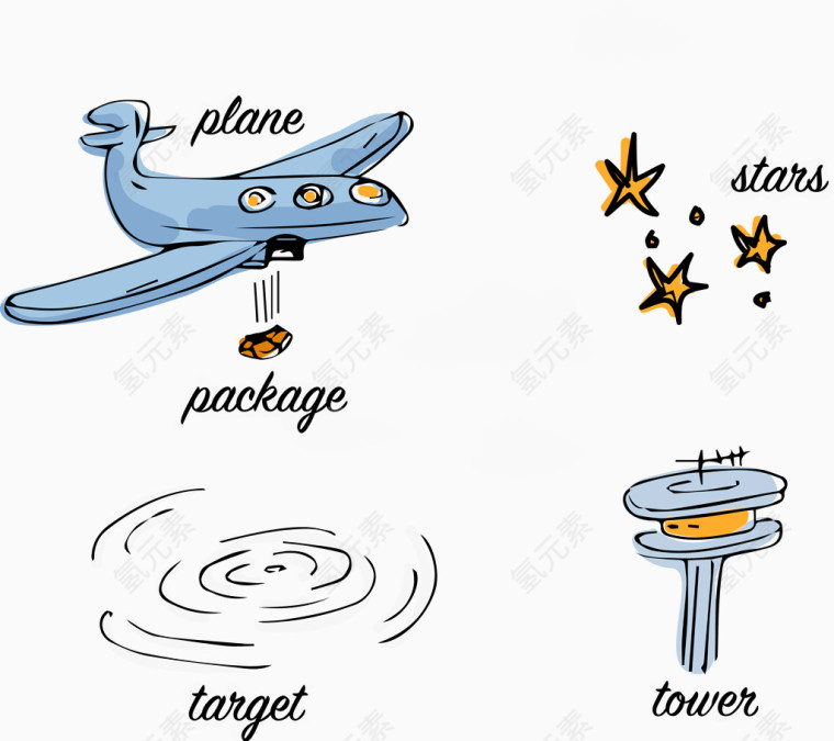 矢量飞机空投