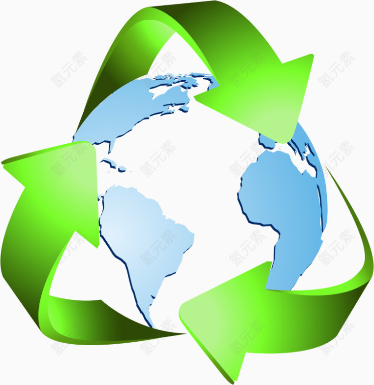 地球环保循环标志