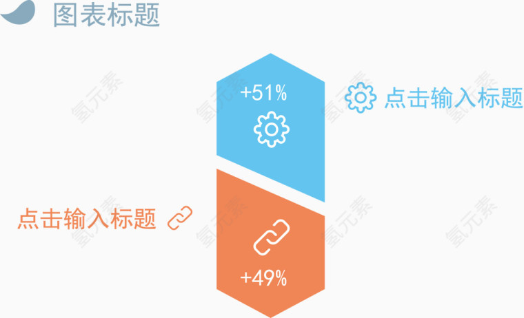 标签对比占比图.