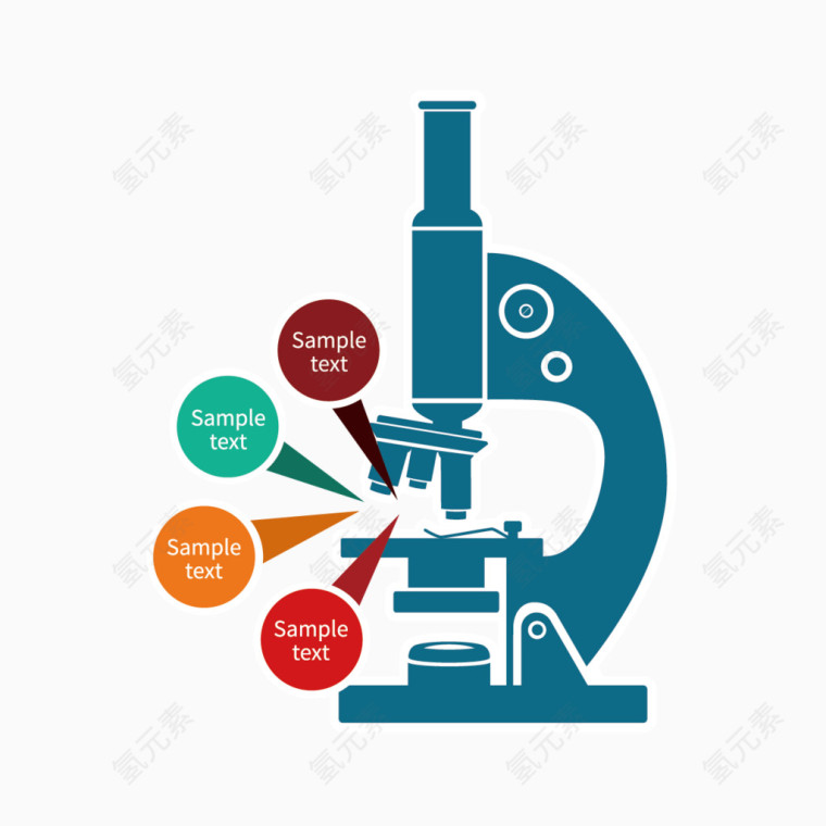 矢量显微镜ppt素材