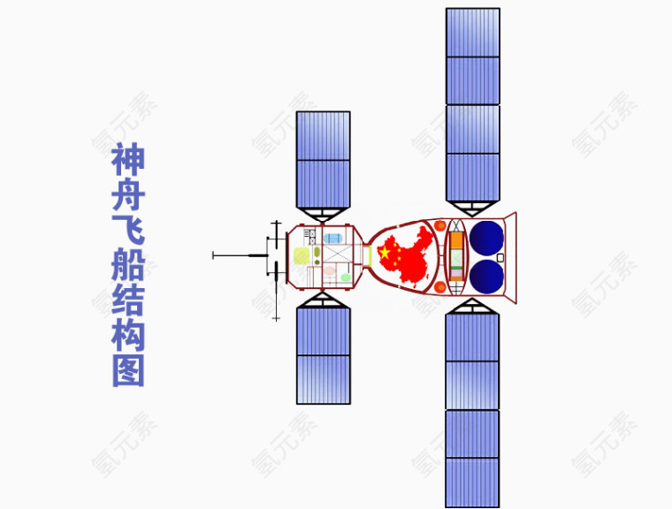 神舟飞船