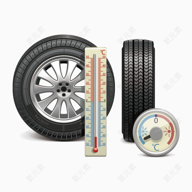 矢量轮胎和温度计
