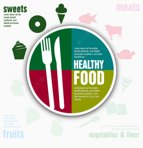 矢量元素绿色健康食品素材下载