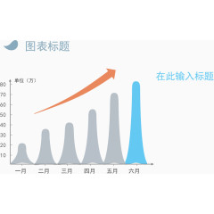 公司业绩面积图.