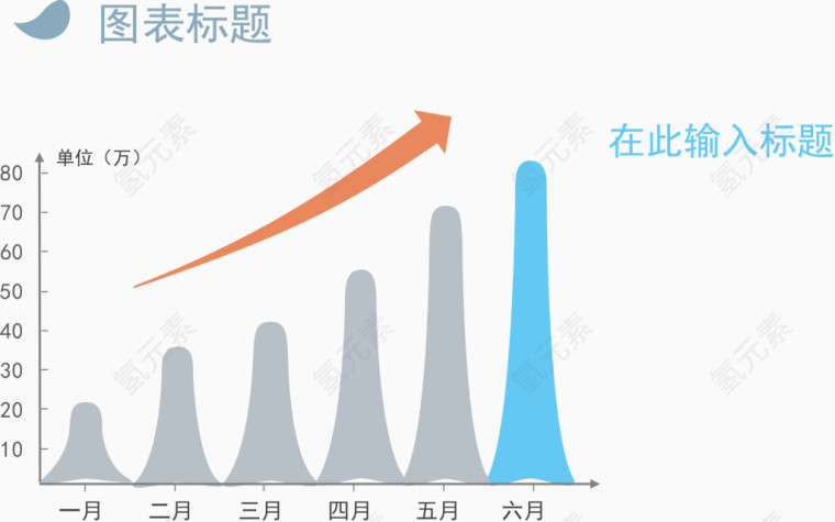 公司业绩面积图.