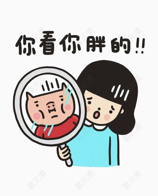 肥胖示警图