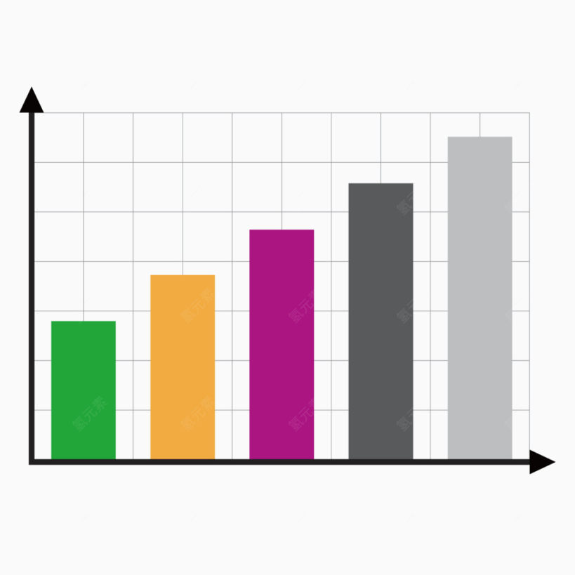 柱形坐标图下载