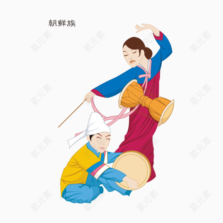 民族文化男人朝鲜族民族文化民族舞蹈