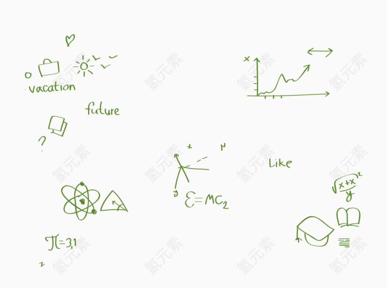 数学公式