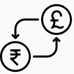 转换货币印度钱英镑卢比以货币兑换英镑