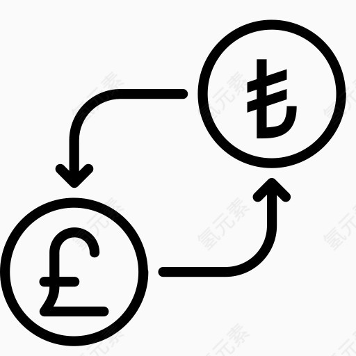 转换货币里拉钱英镑以英国货币转换-里拉