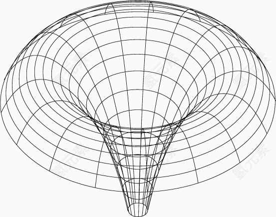 矢量模型