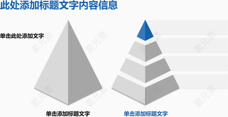 三角锥分裂占比图