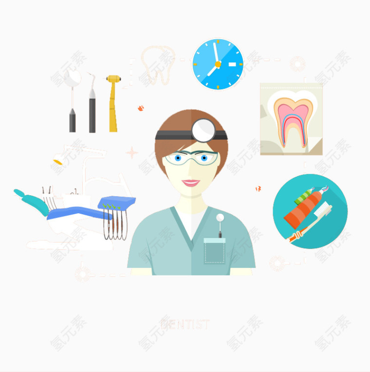 创意牙医与治疗工具矢量素材