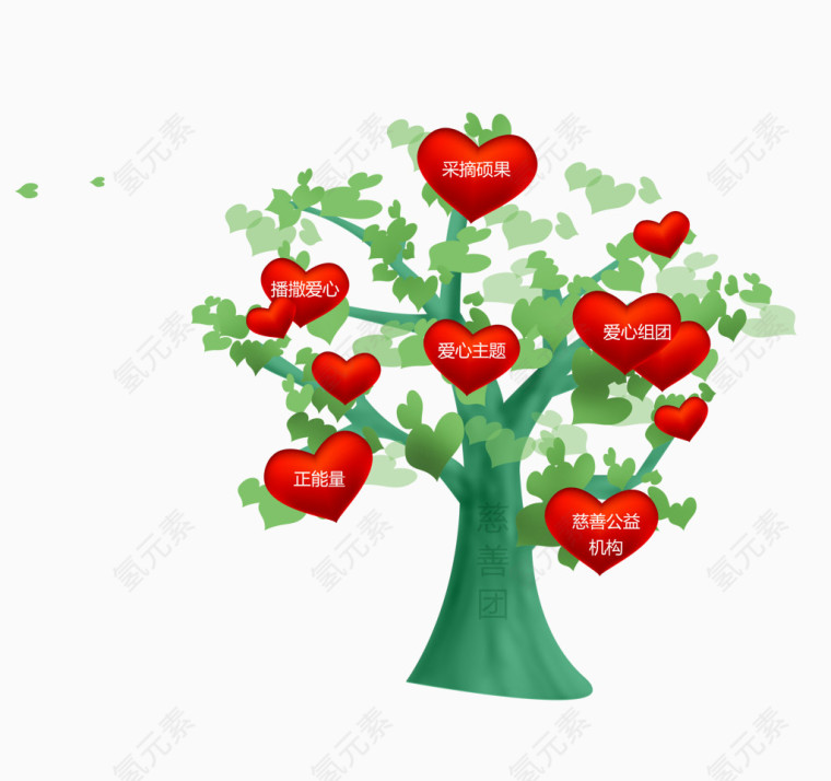 绿色爱心捐款树