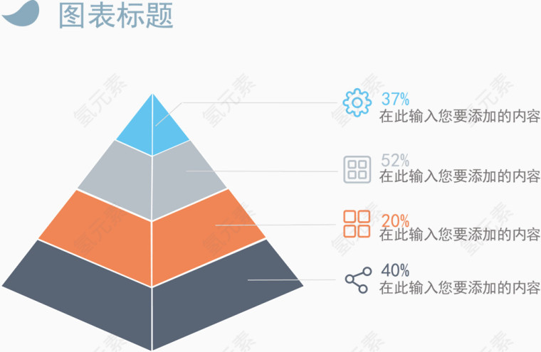 金字塔分类说明.