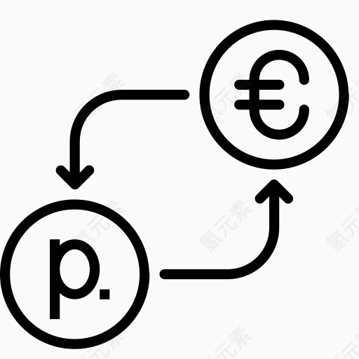 白俄罗斯转换货币欧元钱卢布以货币兑换欧元