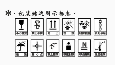 包装储运图示下载