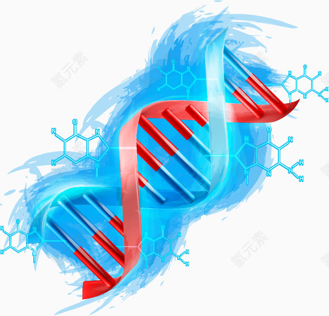 科学实验素材