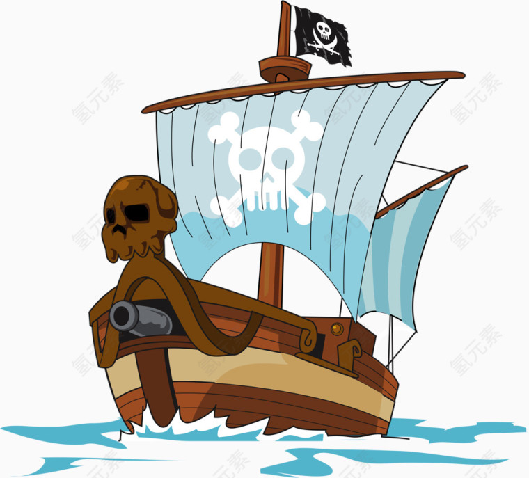 卡通人物海盗船