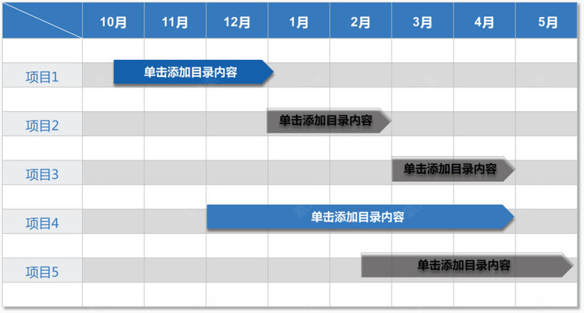 表格项目甘特图.下载