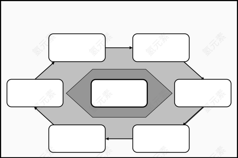简约六边形流程.