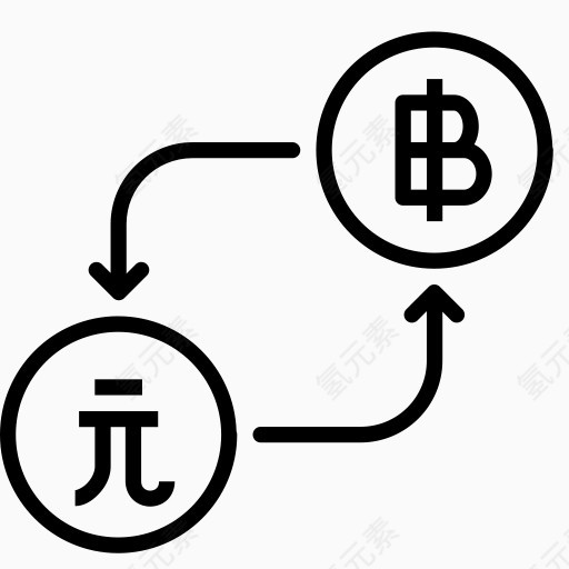 比特币转换货币美元钱台湾以转换货币--比特币