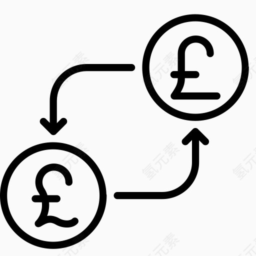 转换货币从钱英镑以英国货币兑换英镑的2卷