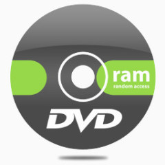 Dvd ram肖像