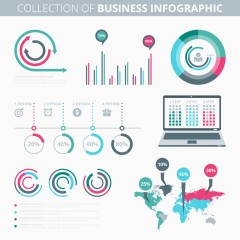 信息商务分析图表设计