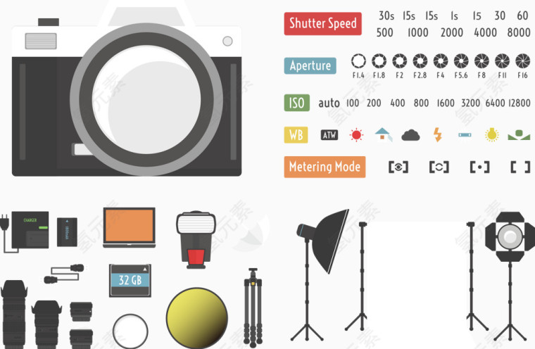 矢量手绘照相机