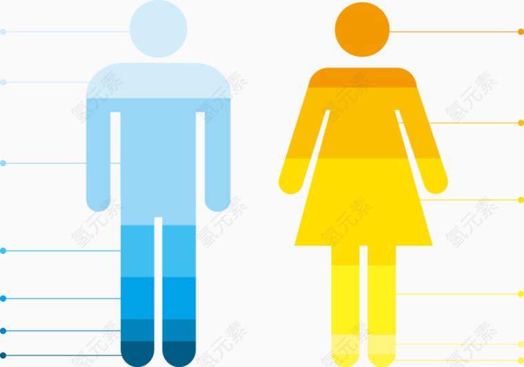 矢量PPT设计男女性别对比图标