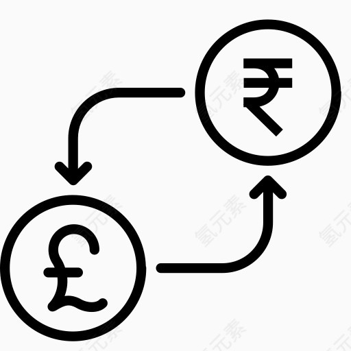 转换货币从钱英镑卢比以货币转换-印度卢比
