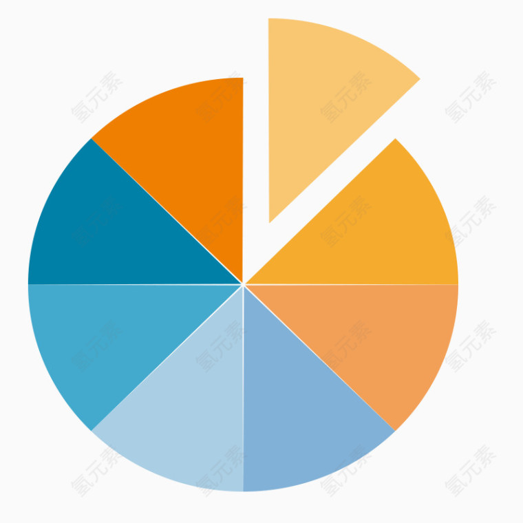 饼状图素材