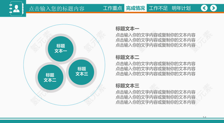 完成情况叙述图.